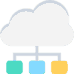 Premium Web Hosting