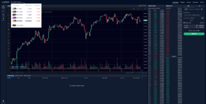 luno exchange