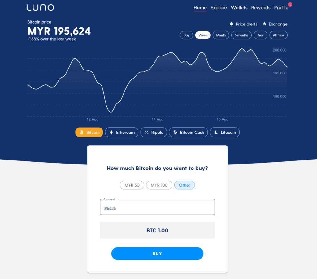 How To Buy Bitcoin, Ethereum & Other Cryptocurrency in Malaysia (2021) 3 luno simple