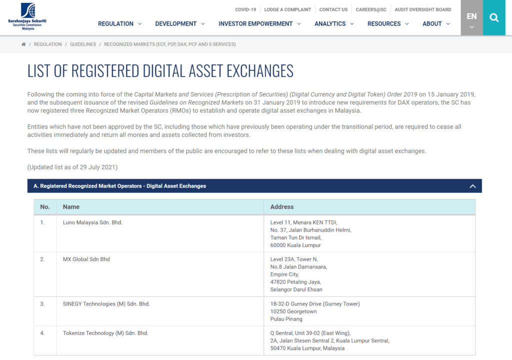 malaysia cryptocurrency exchange