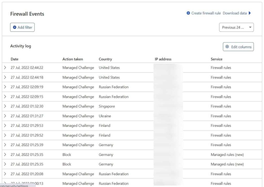 Best Free Cloudflare WAF Rules for WordPress: Block Malicious & Spams 2 Cloudflare WAF logs