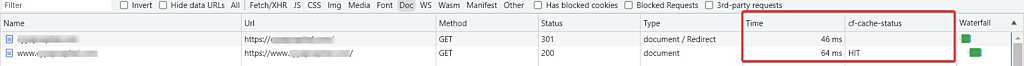 Remove WWW & HTTPS Redirect Chain With Nginx / Cloudflare 7 cloudflare redirect network tab 1920x124