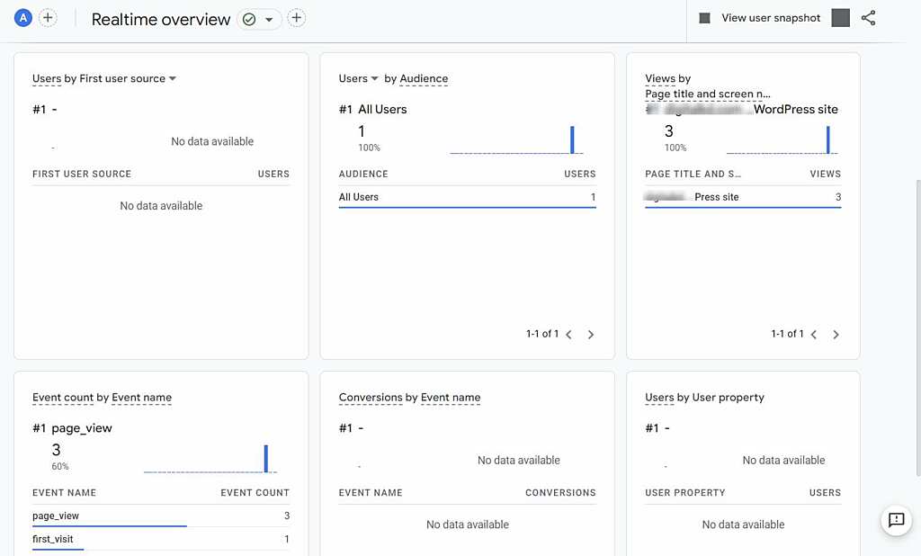 How To Prevent Google Analytics Blocked By Ad Blockers 6 prevent adblockers blocking google analytics 4