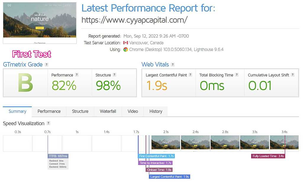 RabbitLoader WordPress Plugin Review: Real Performance Test 6 gtmetrix first test with rabbitloader