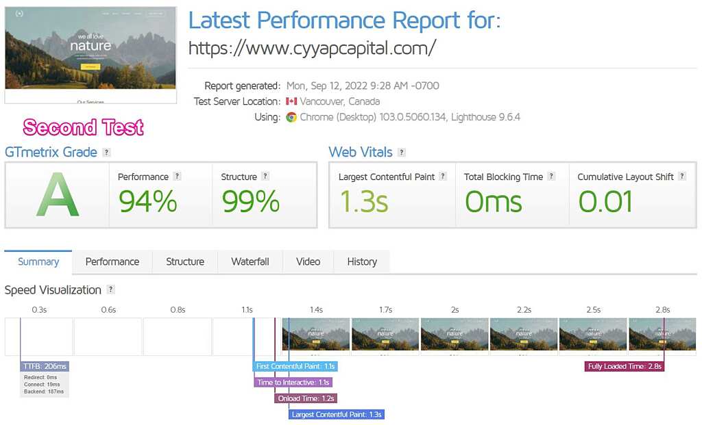 RabbitLoader WordPress Plugin Review: Real Performance Test 7 gtmetrix second test with rabbitloader
